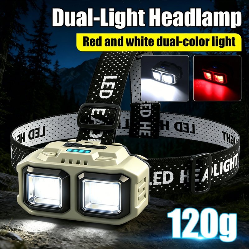 Headlamp Waterproof Rechargeable - COB LED Headlamp Rechargeable Headlight,Waterproof Work