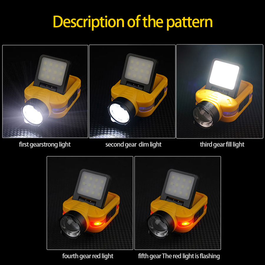 Mini Multifunctional LED Senso - Headlamp Waterproof Rechargeable ulasan dan harga