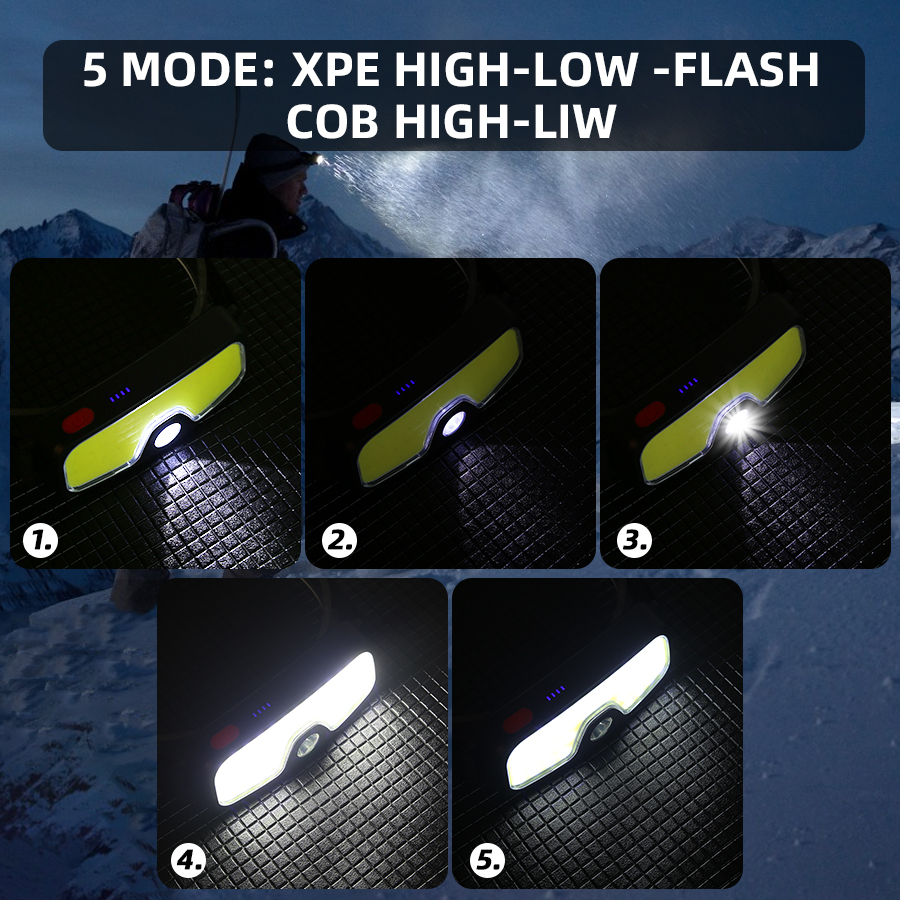 Powerful COB Headlamp Type-c/U - Headlamp Waterproof Rechargeable ulasan dan harga
