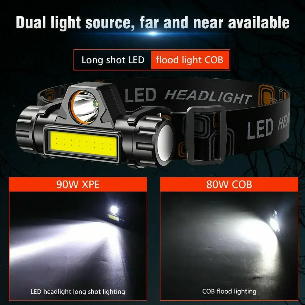 1-3PCS Rechargeable COB LED He - Headlamp Waterproof Rechargeable ulasan dan harga