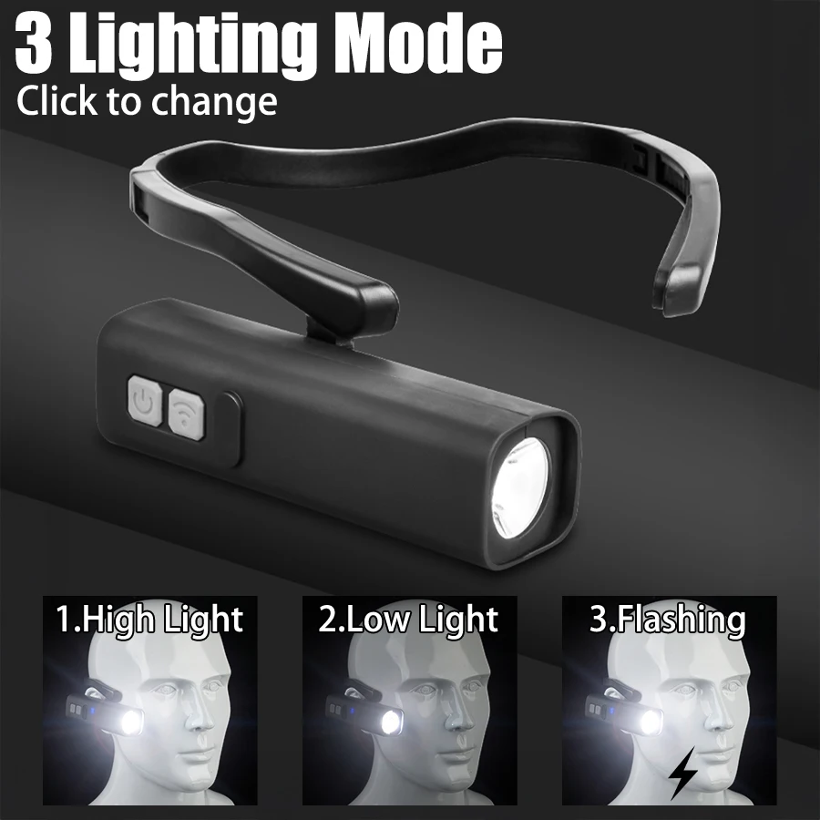 Rechargeable Ear Clip Headlamp - Headlamp Waterproof Rechargeable ulasan dan harga