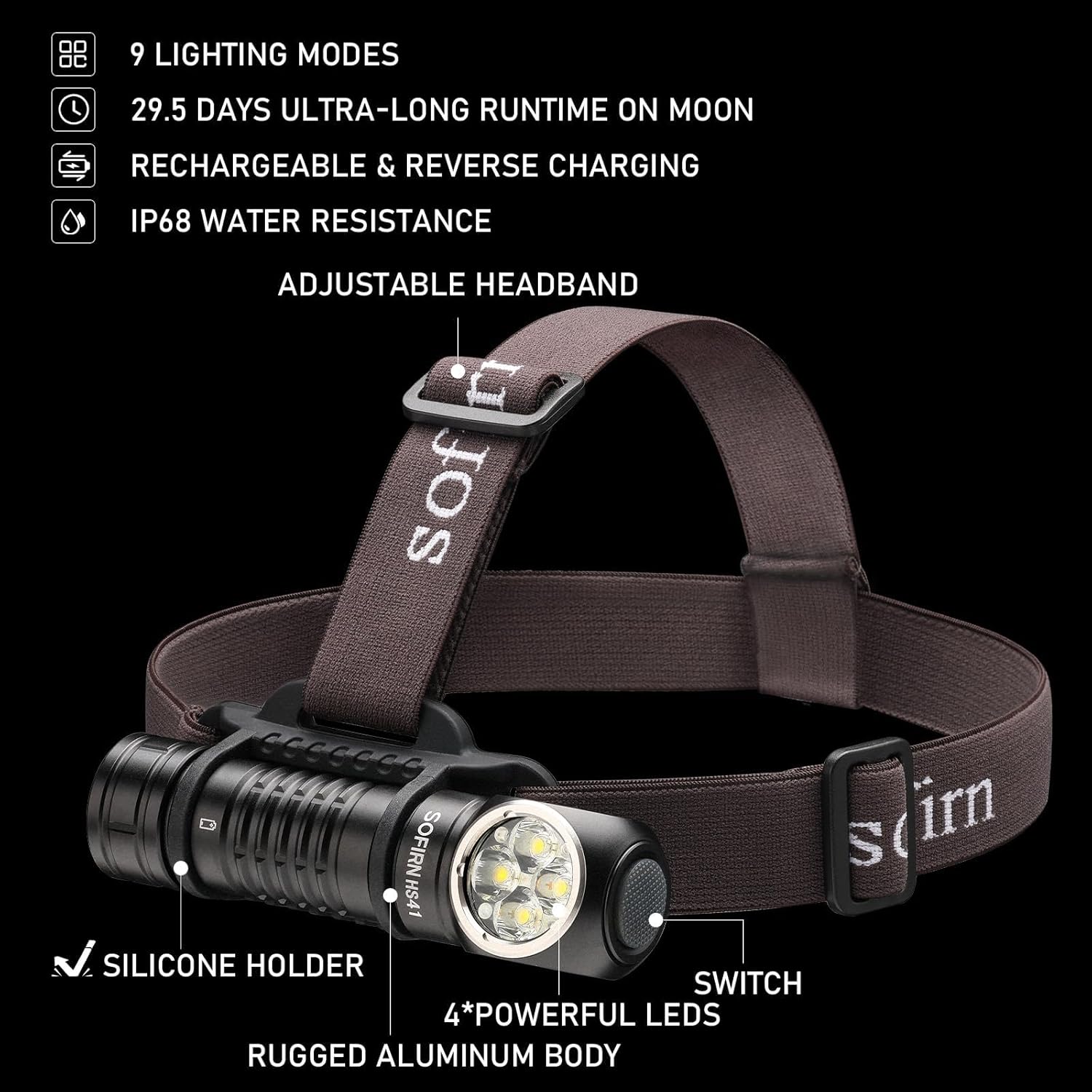 4000 Lumen Rechargeable Headla - Headlamp Waterproof Rechargeable ulasan dan harga
