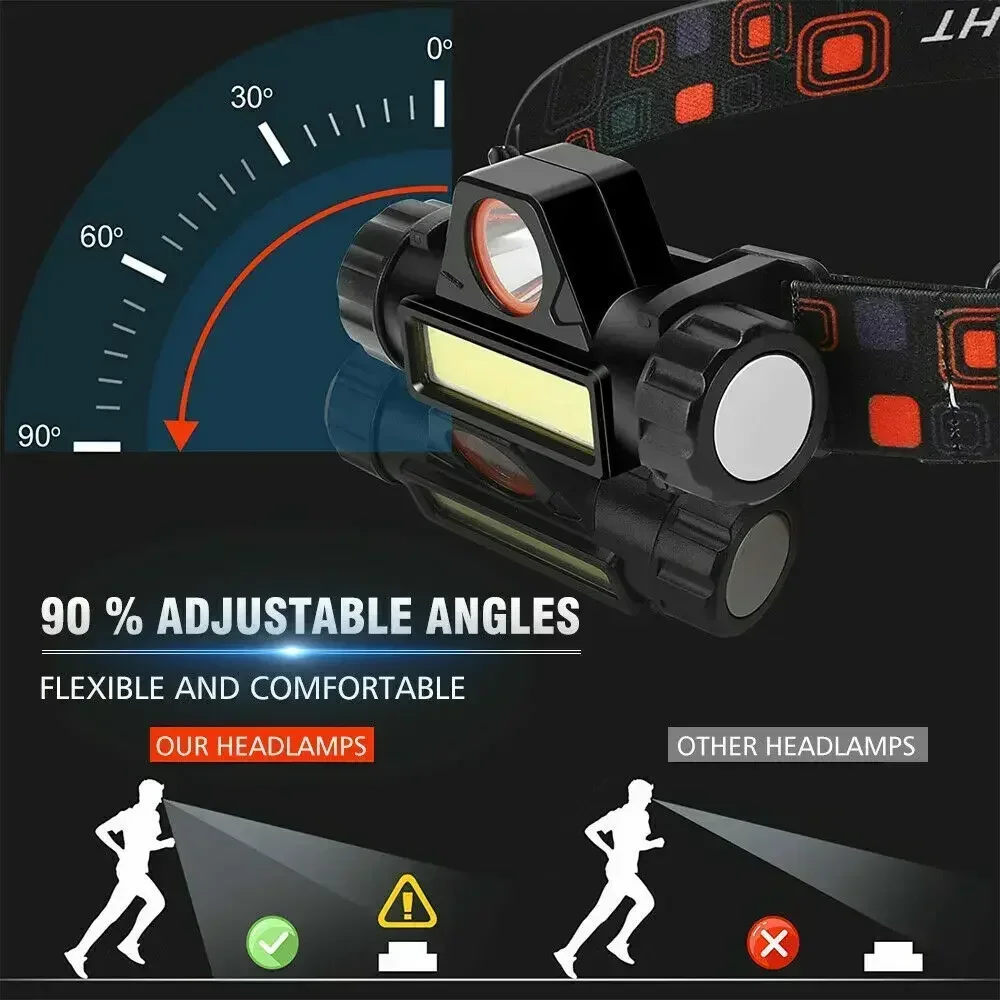 Rechargeable COB LED USB Headl - Headlamp Waterproof Rechargeable ulasan dan harga