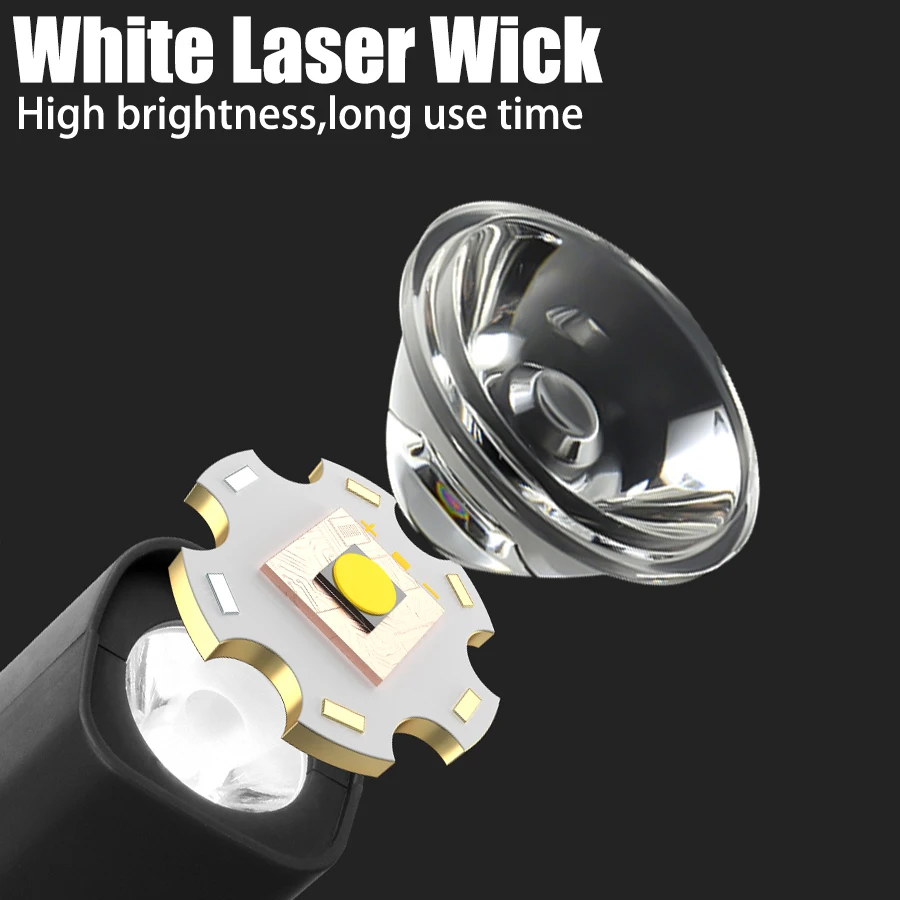 2025 Ear Clip Headlamp– Bright - Headlamp Waterproof Rechargeable ulasan dan harga